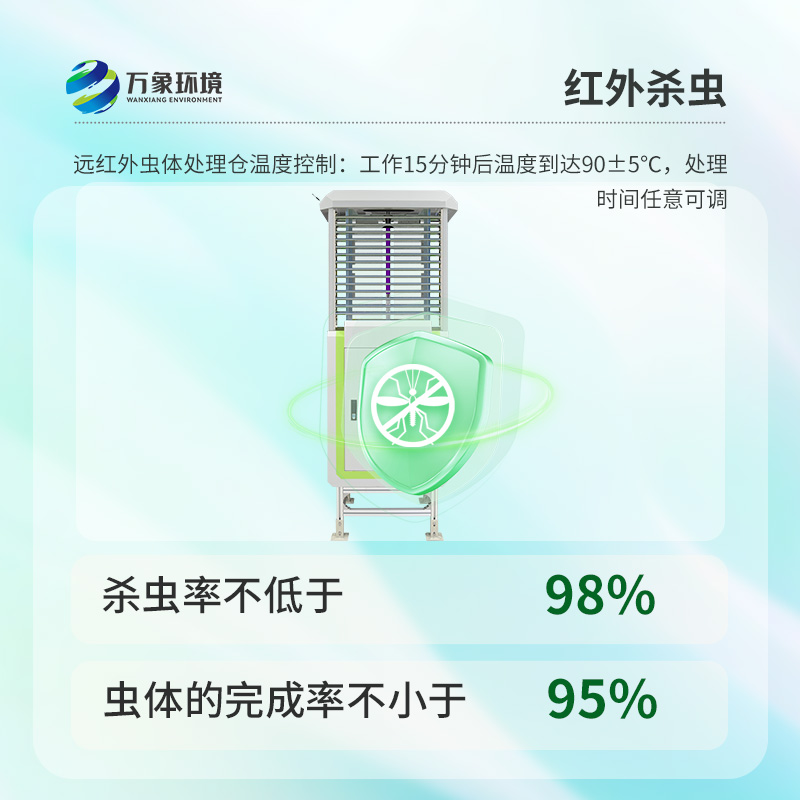 農(nóng)業(yè)蟲情測(cè)報(bào)系統(tǒng)